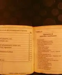 Malaguti libretto uso e manutenzione - Milano