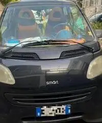 Smart Fortwo Smart Fortwo