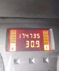 Renault Clio - Umbria