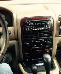 Jeep grand scheroke fuoristrada - Milano Jeep grand scheroke fuoristrada - Milano