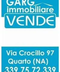 Vendita Bilocale in Via Casalanno Vendita Bilocale in Via Casalanno