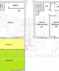 Vendita Villa in Via Pontedera Vendita Villa in Via Pontedera
