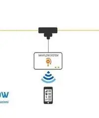 Flussometro barca / gommone NaviFlow Flussometro barca / gommone NaviFlow