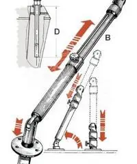 Gruetta telescopica lega leggera max 280kg - Coppia - Osculati Gruetta telescopica lega leggera max 280kg - Coppia - Osculati