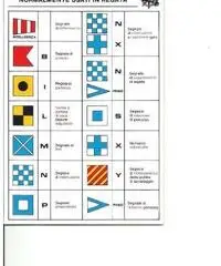 Poster autoadesivi e bandiere Nuovo Euro 110 Poster autoadesivi e bandiere Nuovo Euro 110