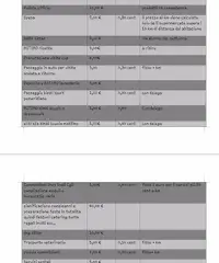 Servizi alla persona