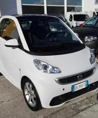 SMART Smart  Fortwo 2007 Benzina fortwo 1.0 mhd Pulse 71cv FL  rif. 7196749 SMART Smart  Fortwo 2007 Benzina fortwo 1.0 mhd Pulse 71cv FL  rif. 7196749