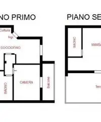 Appartamento di 3 locali in Vendita Appartamento di 3 locali in Vendita