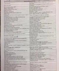 LAND ROVER Range Rover Evoque 2.0 TD4 150 CV Convertibile HSE Dynamic