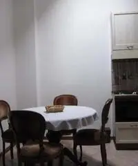 Gorizia Affitto Appartamento Gorizia Affitto Appartamento