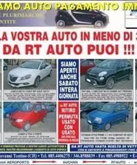 FIAT Uno TUTTE LE MARCHE E CILINDRATE ANCHE D'EPOCA FIAT Uno TUTTE LE MARCHE E CILINDRATE ANCHE D'EPOCA