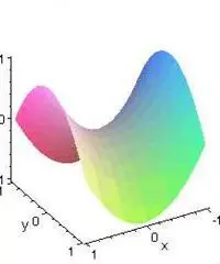 Ripetizioni Matematica Firenze