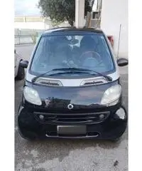 Smart fortwo Smart fortwo
