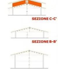 Terreno di 38000 mq. con progetto