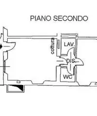 Affitto Appartamento a Milano Affitto Appartamento a Milano